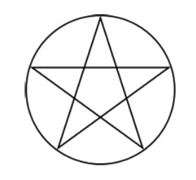 pentagram normal